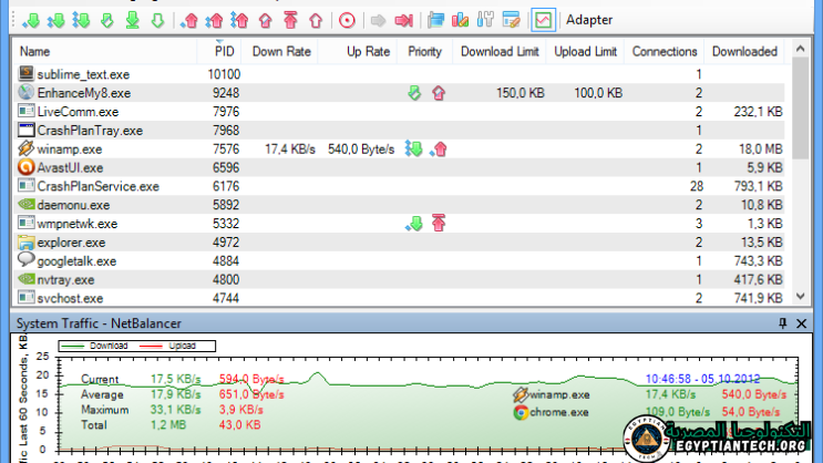  Netbalancer 9